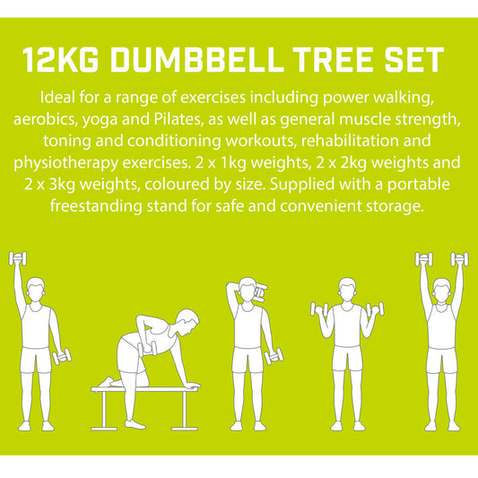 UFE 12KG Dumbbell Tree Set