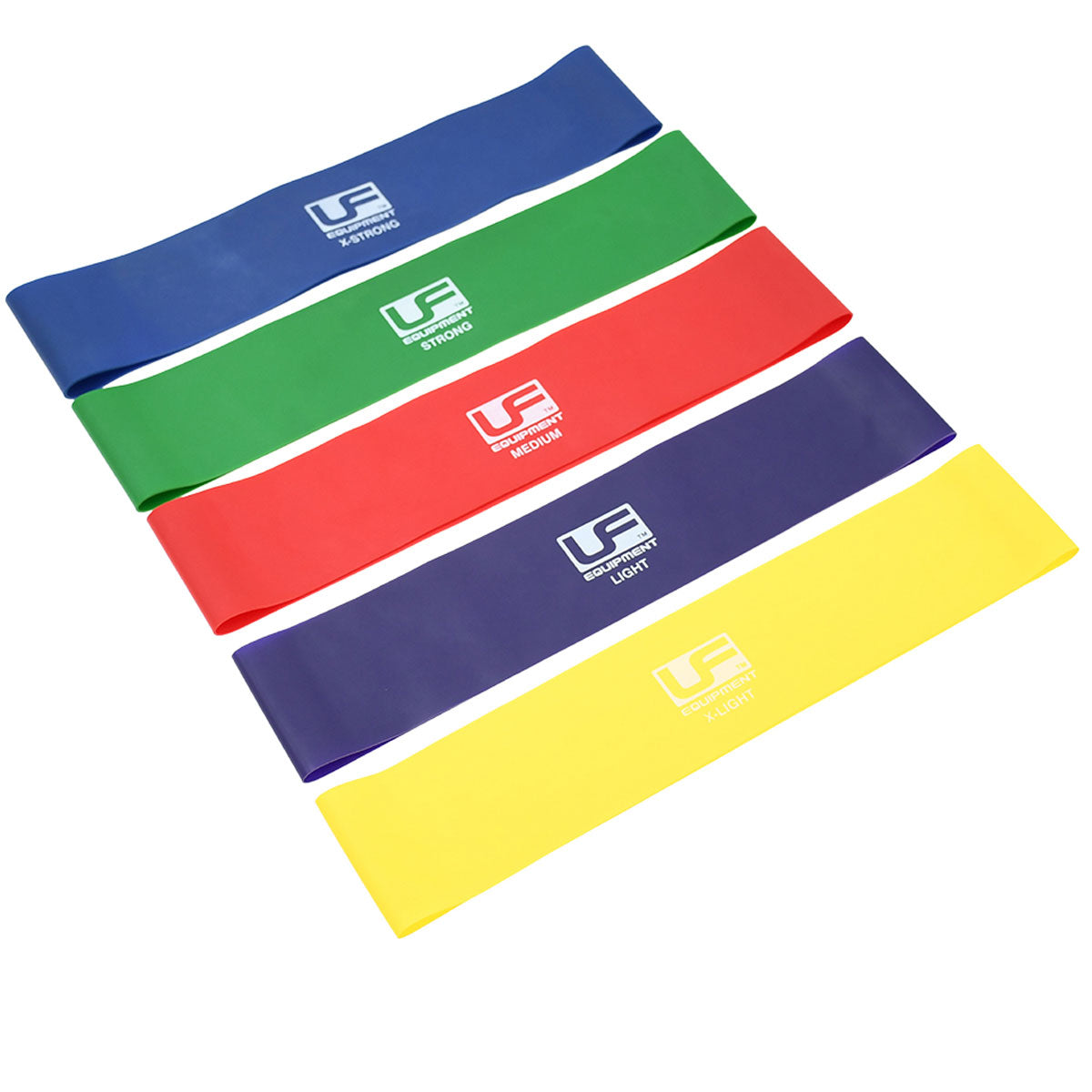 UFE Resistance Band Exercise Loops - Pack of 5 - All Resistances